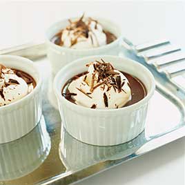 Milk Chocolate Pots de Creme